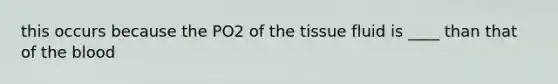 this occurs because the PO2 of the tissue fluid is ____ than that of <a href='https://www.questionai.com/knowledge/k7oXMfj7lk-the-blood' class='anchor-knowledge'>the blood</a>