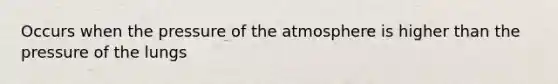 Occurs when the pressure of the atmosphere is higher than the pressure of the lungs