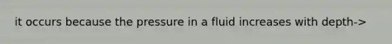 it occurs because the pressure in a fluid increases with depth->