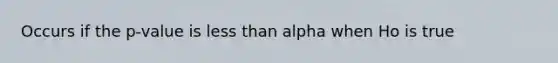 Occurs if the p-value is less than alpha when Ho is true