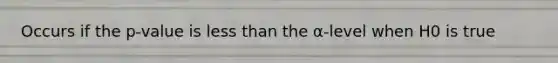 Occurs if the​ p-value is less than the α​-level when H0 is true