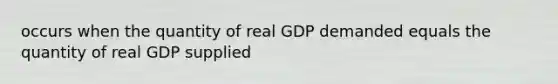 occurs when the quantity of real GDP demanded equals the quantity of real GDP supplied