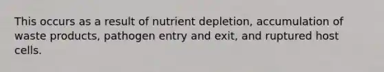 This occurs as a result of nutrient depletion, accumulation of waste products, pathogen entry and exit, and ruptured host cells.