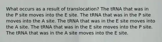 What occurs as a result of translocation? The tRNA that was in the P site moves into the E site. The tRNA that was in the P site moves into the A site. The tRNA that was in the E site moves into the A site. The tRNA that was in the E site moves into the P site. The tRNA that was in the A site moves into the E site.