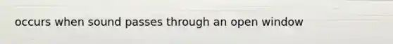occurs when sound passes through an open window