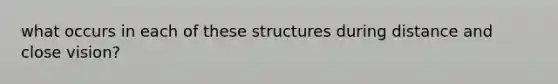 what occurs in each of these structures during distance and close vision?