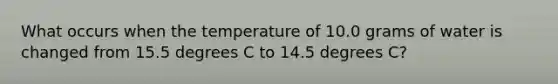 What occurs when the temperature of 10.0 grams of water is changed from 15.5 degrees C to 14.5 degrees C?