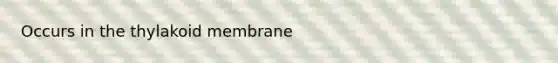 Occurs in the thylakoid membrane