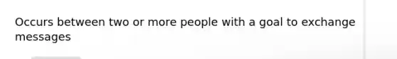 Occurs between two or more people with a goal to exchange messages