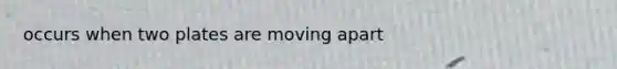 occurs when two plates are moving apart