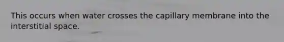 This occurs when water crosses the capillary membrane into the interstitial space.
