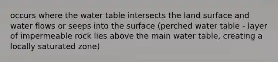 occurs where the water table intersects the land surface and water flows or seeps into the surface (perched water table - layer of impermeable rock lies above the main water table, creating a locally saturated zone)