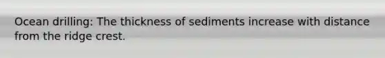 Ocean drilling: The thickness of sediments increase with distance from the ridge crest.