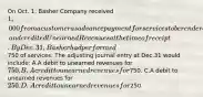 On Oct. 1, Basher Company received 1,000 from a customer as advance payment for services to be rendered, and credited Unearned Revenues at the time of receipt. By Dec. 31, Basher had performed750 of services. The adjusting journal entry at Dec.31 would include: A.A debit to unearned revenues for 750. B.A credit to unearned revenues for750. C.A debit to unearned revenues for 250. D.A credit to unearned revenues for250.