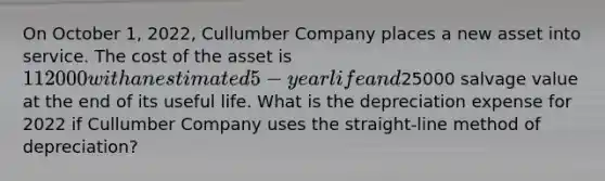 On October 1, 2022, Cullumber Company places a new asset into service. The cost of the asset is 112000 with an estimated 5-year life and25000 salvage value at the end of its useful life. What is the depreciation expense for 2022 if Cullumber Company uses the straight-line method of depreciation?