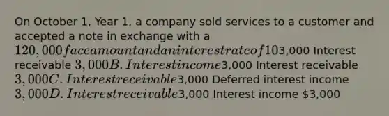 On October 1, Year 1, a company sold services to a customer and accepted a note in exchange with a 120,000 face amount and an interest rate of 10%. The note requires that both the principal and interest be paid at the maturity date, December 1, Year 2. The company's accounting period is the calendar year. What adjusting entry (related to this note) will be required at December 31, Year 1, on the company's books? A. Deferred interest income3,000 Interest receivable 3,000 B. Interest income3,000 Interest receivable 3,000 C. Interest receivable3,000 Deferred interest income 3,000 D. Interest receivable3,000 Interest income 3,000