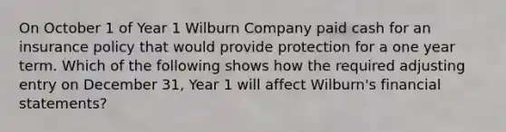 On October 1 of Year 1 Wilburn Company paid cash for an insurance policy that would provide protection for a one year term. Which of the following shows how the required adjusting entry on December 31, Year 1 will affect Wilburn's <a href='https://www.questionai.com/knowledge/kFBJaQCz4b-financial-statements' class='anchor-knowledge'>financial statements</a>?