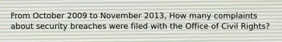 From October 2009 to November 2013, How many complaints about security breaches were filed with the Office of Civil Rights?