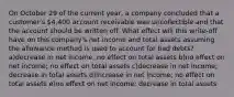 On October 29 of the current year, a company concluded that a customer's 4,400 account receivable was uncollectible and that the account should be written off. What effect will this write-off have on this company's net income and total assets assuming the allowance method is used to account for bad debts? a)decrease in net income; no effect on total assets b)no effect on net income; no effect on total assets c)decrease in net income; decrease in total assets d)increase in net income; no effect on total assets e)no effect on net income; decrease in total assets