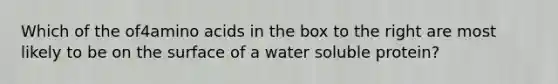 Which of the of4amino acids in the box to the right are most likely to be on the surface of a water soluble protein?