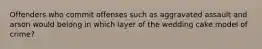 Offenders who commit offenses such as aggravated assault and arson would belong in which layer of the wedding cake model of crime?