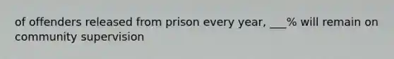 of offenders released from prison every year, ___% will remain on community supervision