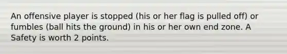 An offensive player is stopped (his or her flag is pulled off) or fumbles (ball hits the ground) in his or her own end zone. A Safety is worth 2 points.