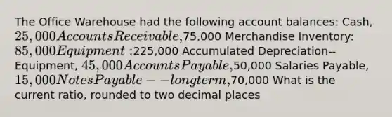 The Office Warehouse had the following account balances: Cash, 25,000 Accounts Receivable,75,000 Merchandise Inventory: 85,000 Equipment:225,000 Accumulated Depreciation--Equipment, 45,000 Accounts Payable,50,000 Salaries Payable, 15,000 Notes Payable--long term,70,000 What is the current ratio, rounded to two decimal places