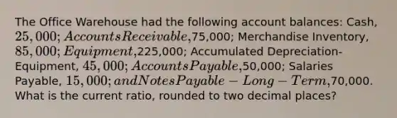 The Office Warehouse had the following account balances: Cash, 25,000; Accounts Receivable,75,000; Merchandise Inventory, 85,000; Equipment,225,000; Accumulated Depreciation-Equipment, 45,000; Accounts Payable,50,000; Salaries Payable, 15,000; and Notes Payable-Long-Term,70,000. What is the current ratio, rounded to two decimal places?