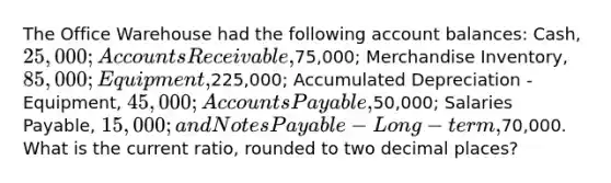 The Office Warehouse had the following account balances: Cash, 25,000; Accounts Receivable,75,000; Merchandise Inventory, 85,000; Equipment,225,000; Accumulated Depreciation - Equipment, 45,000; <a href='https://www.questionai.com/knowledge/kWc3IVgYEK-accounts-payable' class='anchor-knowledge'>accounts payable</a>,50,000; Salaries Payable, 15,000; and <a href='https://www.questionai.com/knowledge/kFEYigYd5S-notes-payable' class='anchor-knowledge'>notes payable</a> - Long-term,70,000. What is the current ratio, rounded to two decimal places?