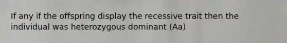 If any if the offspring display the recessive trait then the individual was heterozygous dominant (Aa)