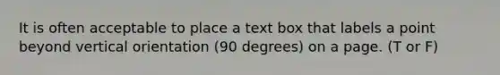 It is often acceptable to place a text box that labels a point beyond vertical orientation (90 degrees) on a page. (T or F)