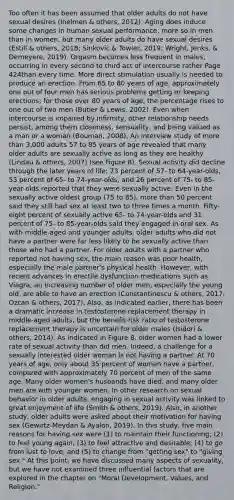 Too often it has been assumed that older adults do not have sexual desires (Inelmen & others, 2012). Aging does induce some changes in human sexual performance, more so in men than in women, but many older adults do have sexual desires (Estill & others, 2018; Sinkovic & Towler, 2019; Wright, Jenks, & Demeyere, 2019). Orgasm becomes less frequent in males, occurring in every second to third act of intercourse rather Page 424than every time. More direct stimulation usually is needed to produce an erection. From 65 to 80 years of age, approximately one out of four men has serious problems getting or keeping erections; for those over 80 years of age, the percentage rises to one out of two men (Butler & Lewis, 2002). Even when intercourse is impaired by infirmity, other relationship needs persist, among them closeness, sensuality, and being valued as a man or a woman (Bouman, 2008). An interview study of more than 3,000 adults 57 to 85 years of age revealed that many older adults are sexually active as long as they are healthy (Lindau & others, 2007) (see Figure 8). Sexual activity did decline through the later years of life: 73 percent of 57- to 64-year-olds, 53 percent of 65- to 74-year-olds, and 26 percent of 75- to 85-year-olds reported that they were sexually active. Even in the sexually active oldest group (75 to 85), more than 50 percent said they still had sex at least two to three times a month. Fifty-eight percent of sexually active 65- to 74-year-olds and 31 percent of 75- to 85-year-olds said they engaged in oral sex. As with middle-aged and younger adults, older adults who did not have a partner were far less likely to be sexually active than those who had a partner. For older adults with a partner who reported not having sex, the main reason was poor health, especially the male partner's physical health. However, with recent advances in erectile dysfunction medications such as Viagra, an increasing number of older men, especially the young old, are able to have an erection (Constantinescu & others, 2017; Ozcan & others, 2017). Also, as indicated earlier, there has been a dramatic increase in testosterone replacement therapy in middle-aged adults, but the benefit-risk ratio of testosterone replacement therapy is uncertain for older males (Isidori & others, 2014). As indicated in Figure 8, older women had a lower rate of sexual activity than did men. Indeed, a challenge for a sexually interested older woman is not having a partner. At 70 years of age, only about 35 percent of women have a partner, compared with approximately 70 percent of men of the same age. Many older women's husbands have died, and many older men are with younger women. In other research on sexual behavior in older adults, engaging in sexual activity was linked to great enjoyment of life (Smith & others, 2019). Also, in another study, older adults were asked about their motivation for having sex (Gewirtz-Meydan & Ayalon, 2019). In this study, five main reasons for having sex were (1) to maintain their functioning; (2) to feel young again; (3) to feel attractive and desirable; (4) to go from lust to love; and (5) to change from "getting sex" to "giving sex." At this point, we have discussed many aspects of sexuality, but we have not examined three influential factors that are explored in the chapter on "Moral Development, Values, and Religion."