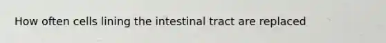 How often cells lining the intestinal tract are replaced