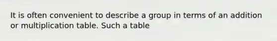 It is often convenient to describe a group in terms of an addition or multiplication table. Such a table