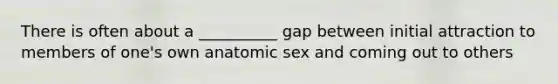 There is often about a __________ gap between initial attraction to members of one's own anatomic sex and coming out to others