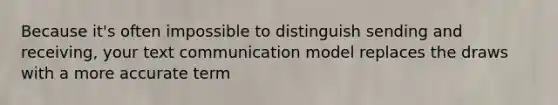 Because it's often impossible to distinguish sending and receiving, your text communication model replaces the draws with a more accurate term