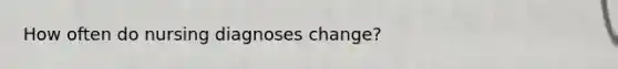 How often do nursing diagnoses change?