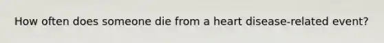 How often does someone die from a heart disease-related event?