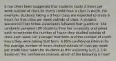 It has often been suggested that students study 2 hours per week outside of class for every credit hour a class is worth. For​ example, students taking a 3 hour class are expected to study 6 hours for that class per week outside of class. A student wondered if her fellow classmates followed that guideline. She randomly sampled 100 students from her university and asked each to estimate the number of hours they studied outside of class each week​ (on average) that term and the number of credit hours they were taking that term. A​ 95% confidence interval for the average number of hours studied outside of class per week per credit hour taken for students at this university is​ (1.3,1.9). Based on this confidence​ interval, which of the following is​ true?