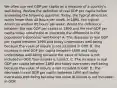 We often use real GDP per capita as a measure of a​ country's well-being. Review the definition of real GDP per capita before answering the following question. ​Today, the typical American works fewer than 40 hours per week. In​ 1890, the typical American worked 60 hours per week. Would the difference between the real GDP per capita in 1890 and the real GDP per capita today understate or overstate the difference in the​ population's economic​ well-being? A. The decrease in real GDP per capita between 1890 and today understates​ well-being because the value of leisure is not included in GDP. B. The increase in real GDP per capita between 1890 and today understates​ well-being because the value of leisure is not included in GDP. Your answer is correct. C. The increase in real GDP per capita between 1890 and today overstates​ well-being because the value of leisure is not included in GDP. D. The decrease in real GDP per capita between 1890 and today overstates​ well-being because the value of leisure is not included in GDP.