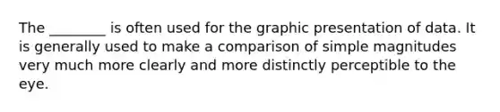 The ________ is often used for the graphic presentation of data. It is generally used to make a comparison of simple magnitudes very much more clearly and more distinctly perceptible to the eye.