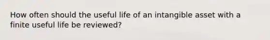 How often should the useful life of an intangible asset with a finite useful life be reviewed?