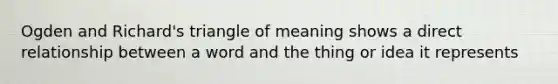 Ogden and Richard's triangle of meaning shows a direct relationship between a word and the thing or idea it represents