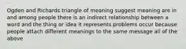 Ogden and Richards triangle of meaning suggest meaning are in and among people there is an indirect relationship between a word and the thing or idea it represents problems occur because people attach different meanings to the same message all of the above