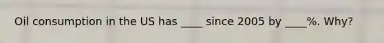 Oil consumption in the US has ____ since 2005 by ____%. Why?