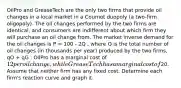 OilPro and GreaseTech are the only two firms that provide oil changes in a local market in a Cournot duopoly (a two-firm oligopoly). The oil changes performed by the two firms are identical, and consumers are indifferent about which firm they will purchase an oil change from. The market inverse demand for the oil changes is P = 100 - 2Q , where Q is the total number of oil changes (in thousands per year) produced by the two firms, qO + qG . OilPro has a marginal cost of 12 per oil change, while GreaseTech has a marginal cost of20. Assume that neither firm has any fixed cost. Determine each firm's reaction curve and graph it.