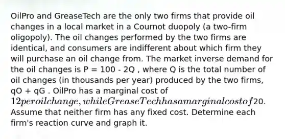 OilPro and GreaseTech are the only two firms that provide oil changes in a local market in a Cournot duopoly (a two-firm oligopoly). The oil changes performed by the two firms are identical, and consumers are indifferent about which firm they will purchase an oil change from. The market inverse demand for the oil changes is P = 100 - 2Q , where Q is the total number of oil changes (in thousands per year) produced by the two firms, qO + qG . OilPro has a marginal cost of 12 per oil change, while GreaseTech has a marginal cost of20. Assume that neither firm has any fixed cost. Determine each firm's reaction curve and graph it.