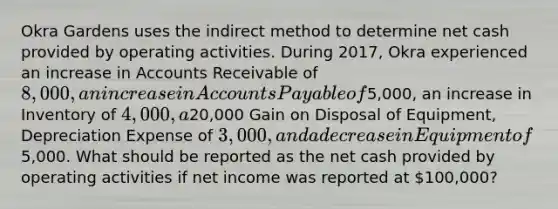 Okra Gardens uses the indirect method to determine net cash provided by operating activities. During 2017, Okra experienced an increase in Accounts Receivable of 8,000, an increase in Accounts Payable of5,000, an increase in Inventory of 4,000, a20,000 Gain on Disposal of Equipment, Depreciation Expense of 3,000, and a decrease in Equipment of5,000. What should be reported as the net cash provided by operating activities if net income was reported at 100,000?