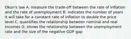 Okun's law A. measure the trade-off between the rate of inflation and the rate of unemployment B. indicates the number of years it will take for a constant rate of inflation to double the price level C. quantifies the relationship between nominal and real incomes D. shows the relationship between the unemployment rate and the size of the negative GDP gap